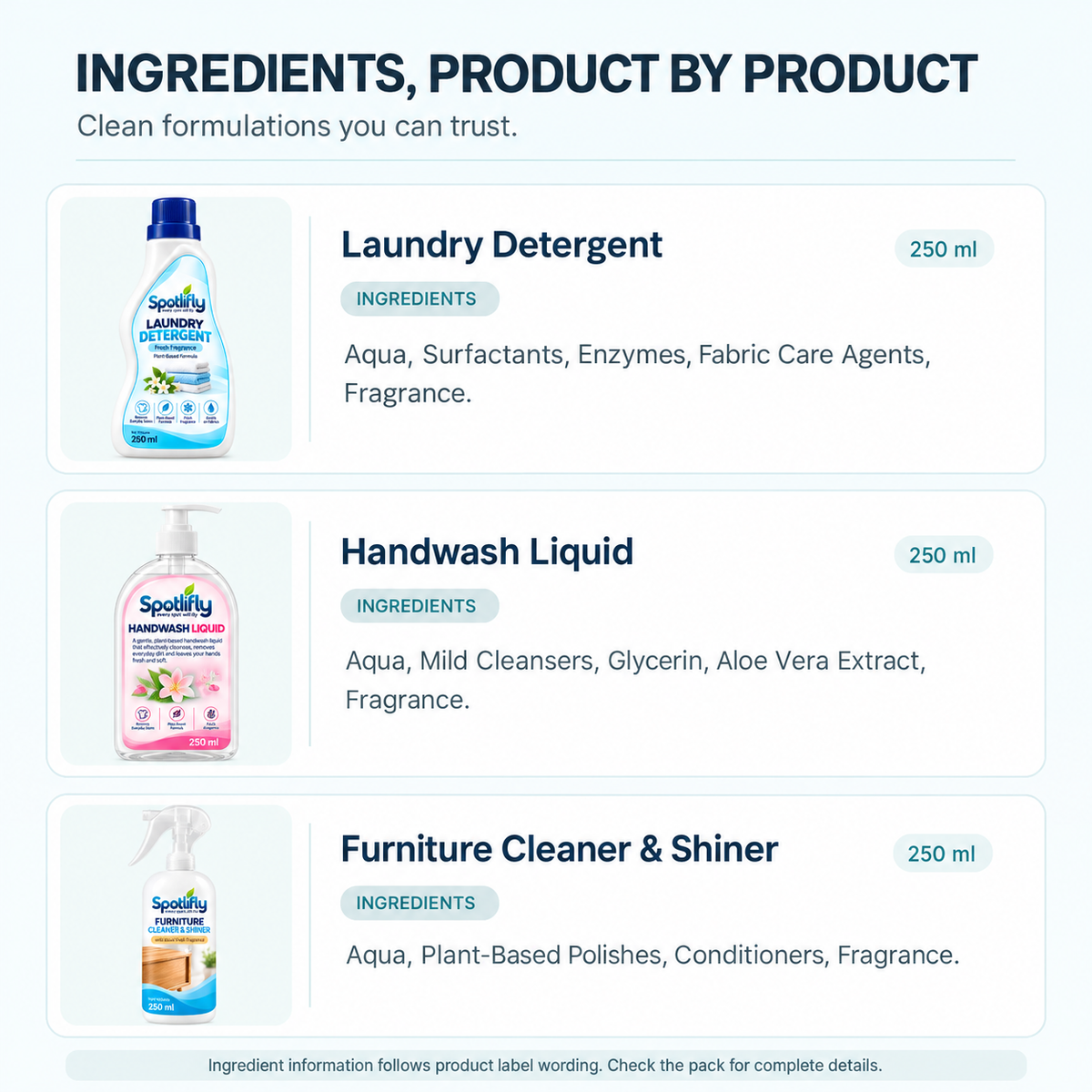 Spotlifly Complete Home Cleaning Kit – 9 Products (6 + 3 FREE)