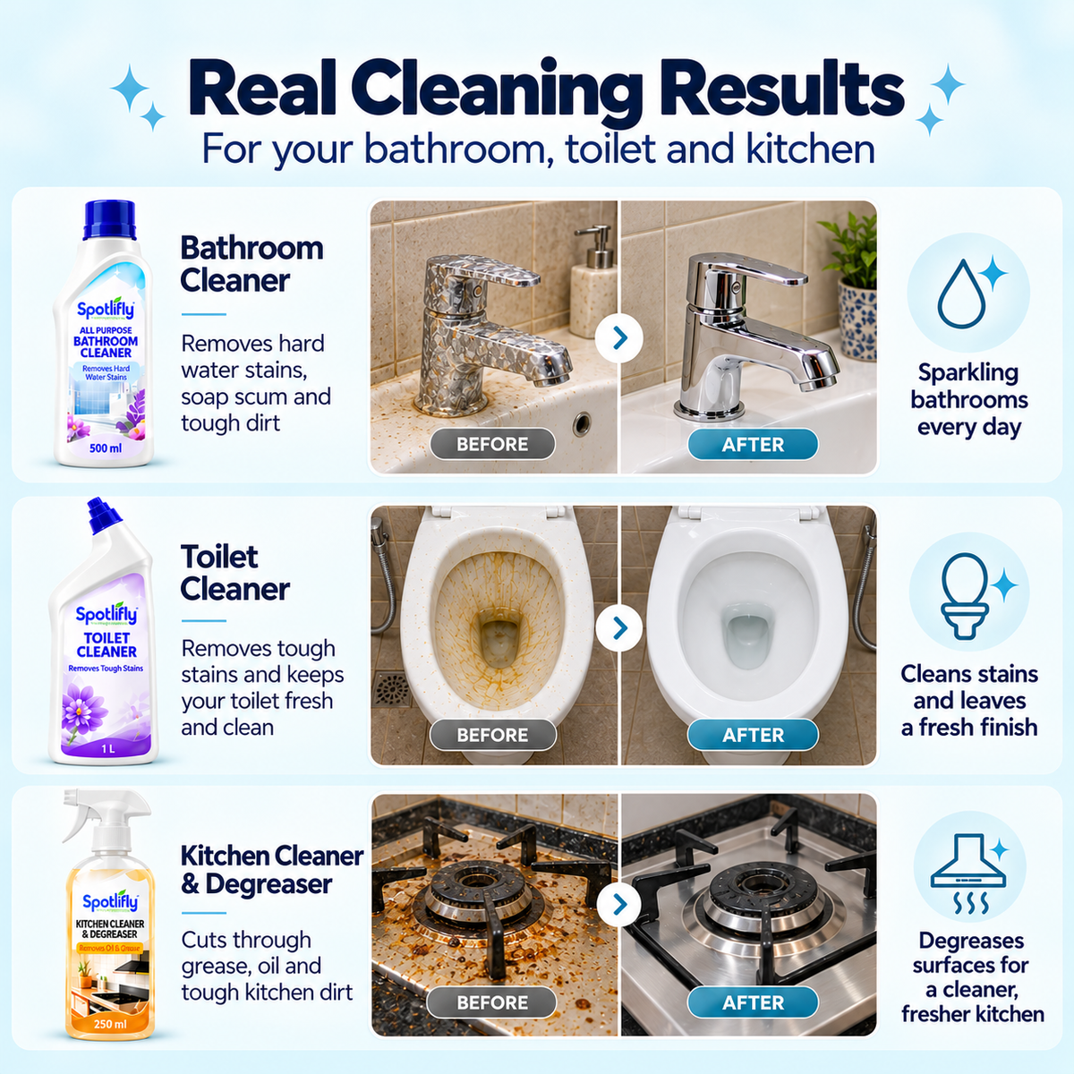Spotlifly Complete Home Cleaning Kit – 9 Products (6 + 3 FREE)
