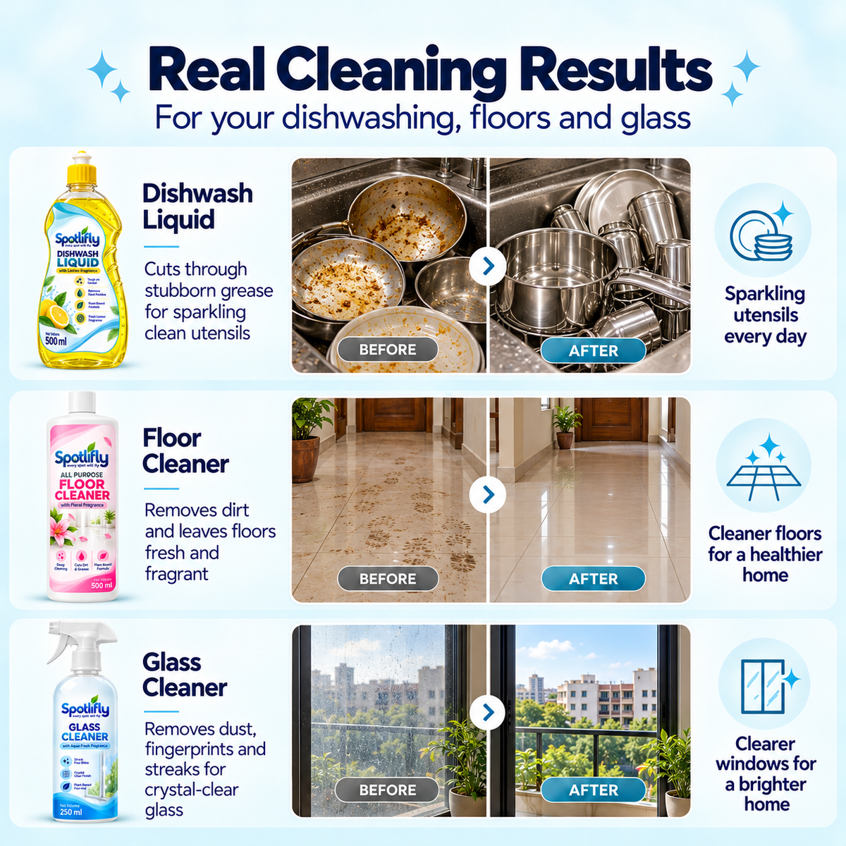 Spotlifly Complete Home Cleaning Kit – 9 Products (6 + 3 FREE)