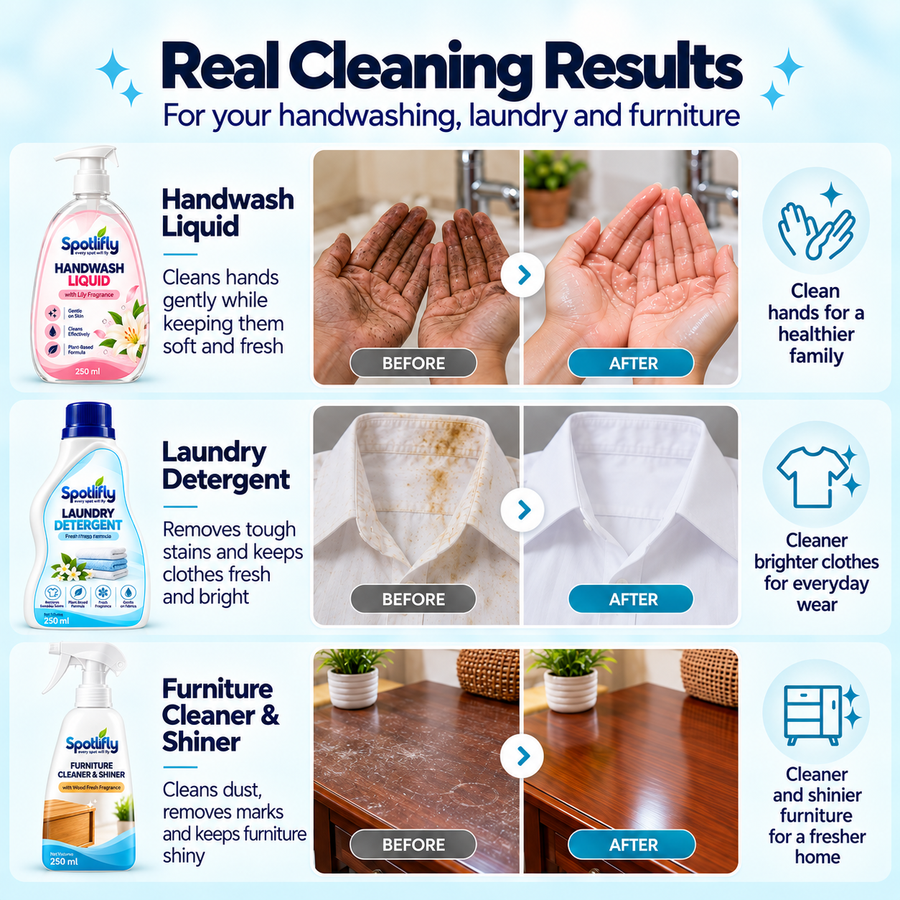Spotlifly Complete Home Cleaning Kit – 9 Products (6 + 3 FREE)
