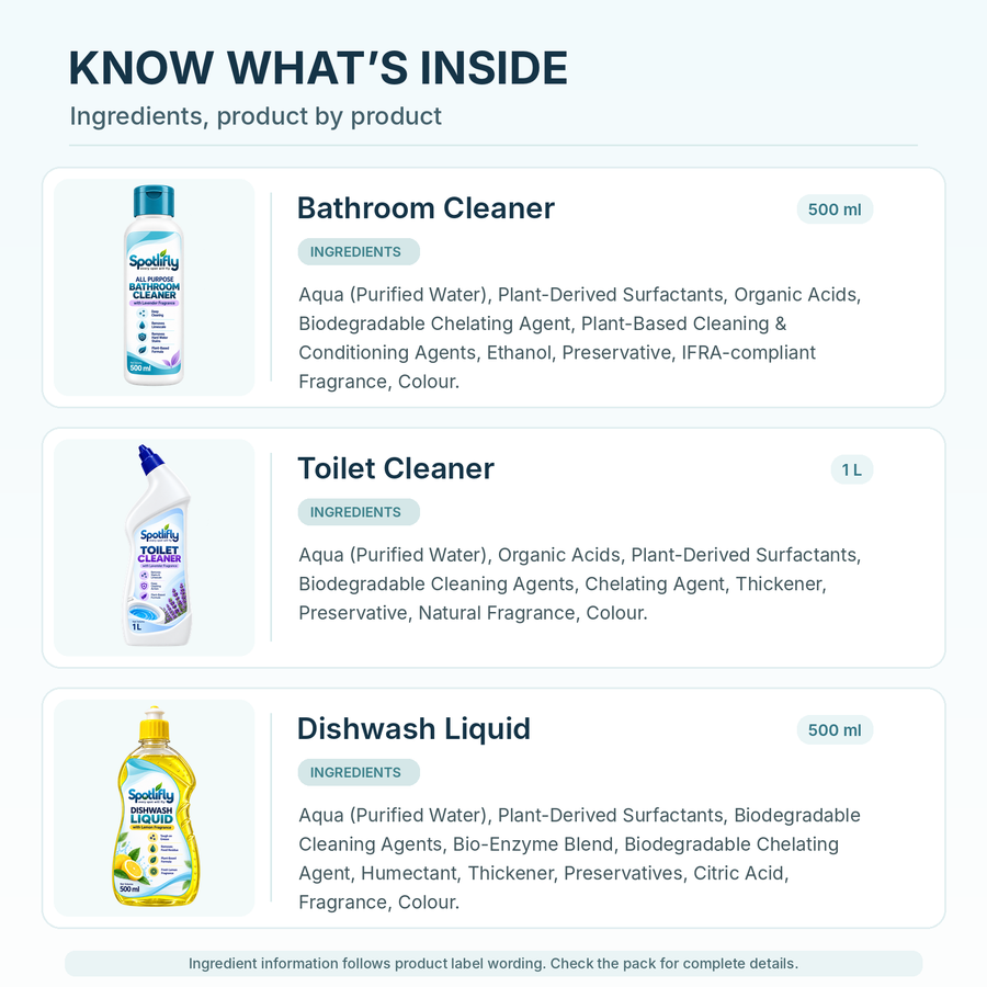 Spotlifly Complete Home Cleaning Kit – 9 Products (6 + 3 FREE)
